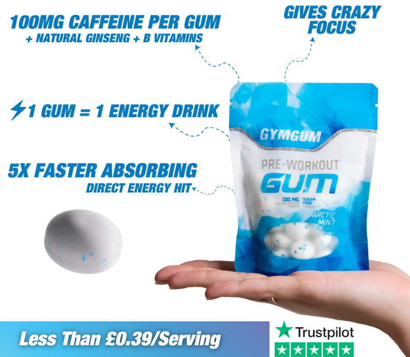 pre-workout chewing gum